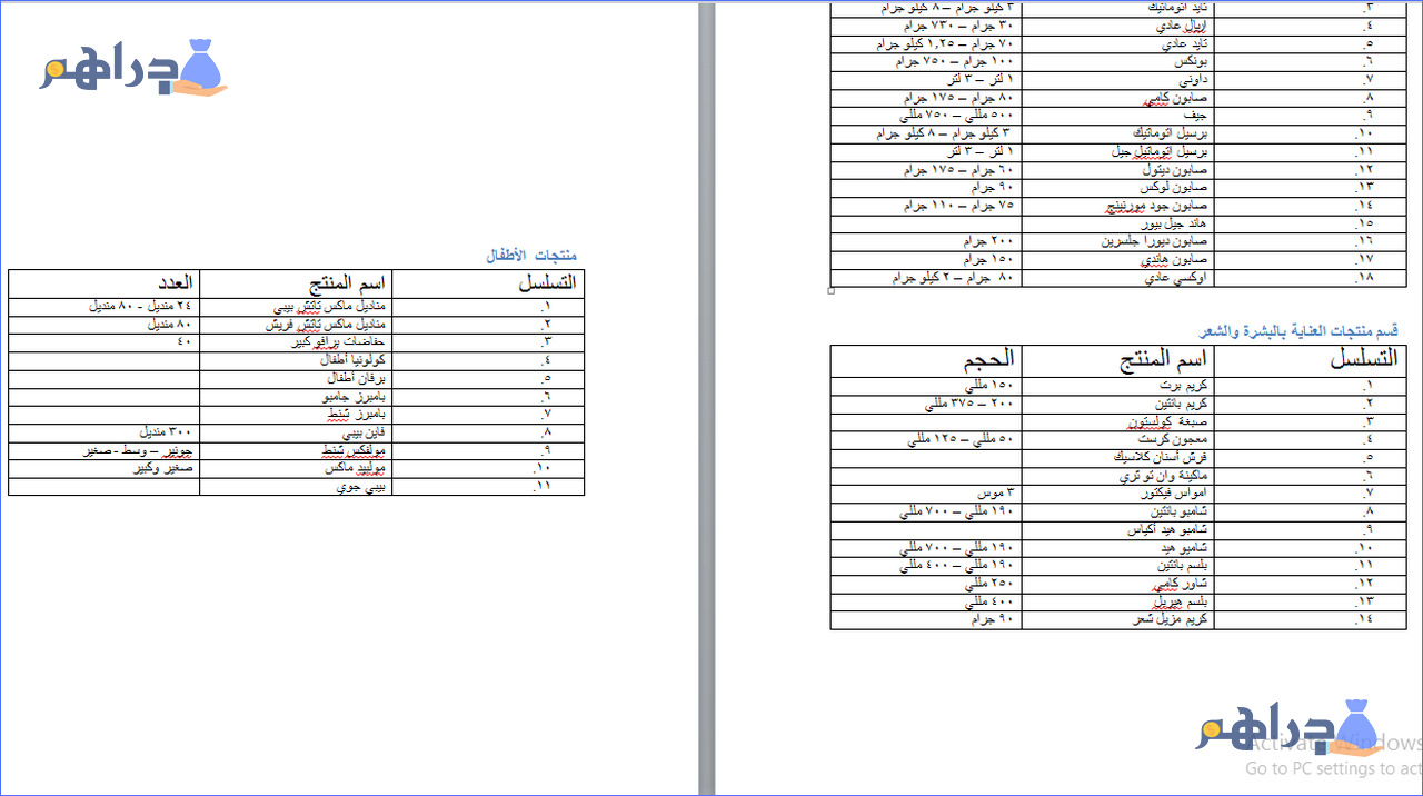 قائمة اصناف محل منظفات وورقيات