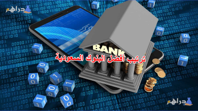 ترتيب أفضل البنوك السعودية